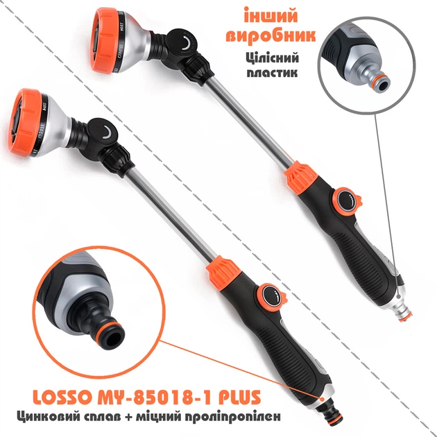 Пистолет для полива удлиненный многофункциональный LOSSO MY-85018-1 PLUS (470 мм, 8 функций) - изображение 3