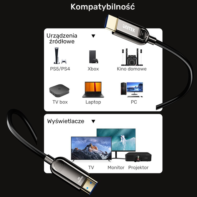 Кабель Unitek HDMI - HDMI 2.1 AOC 8K 144 Hz 10 м (4894160053107) - зображення 6