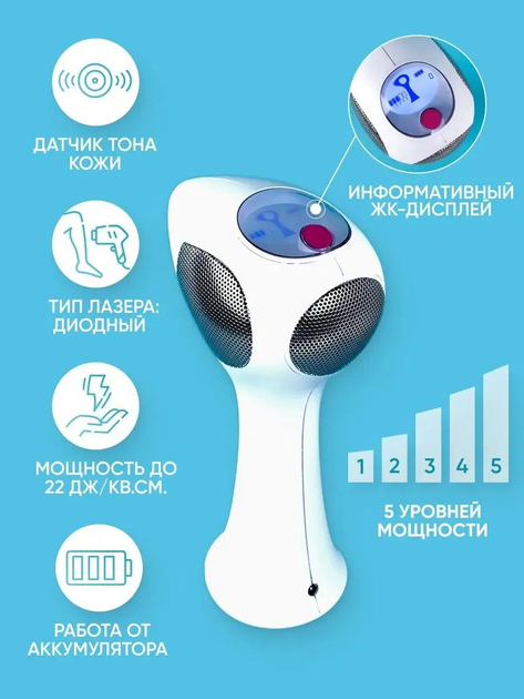 Фотоэпилятор женский лазерный эпилятор Tria Laser 4X с мощностью до 22 Дж/см² для лица, тела и зоны бикини - изображение 4