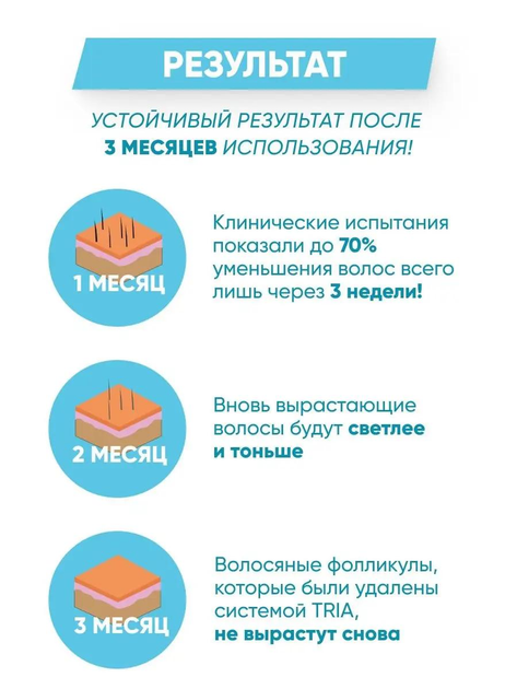 Фотоэпилятор женский лазерный эпилятор Tria Laser 4X с мощностью до 22 Дж/см² для лица, тела и зоны бикини - изображение 7
