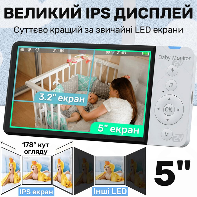 Видеоняня Baby Monitor с 5-дюймовым IPS экраном и аккумулятором 5000 mAh ABM-700 - изображение 2