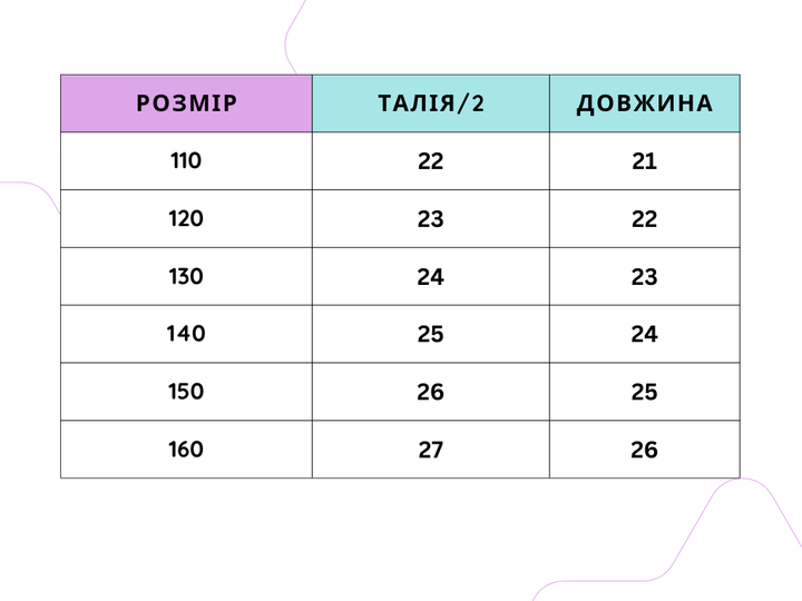 Шорти джинсові дитячі з бантиками 120см Блакитний 130 см - зображення 3