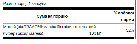 Гліцинат магнію для здоров'я м'язів і нервів Chelated Magnesium 133 mg - 90 Caps - Фото 3 Гліцинат магнію для здоров'я м'язів і нервів Chelated Magnesium 133 mg - 90 Caps - изображение 3