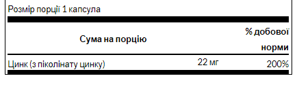Zinc Picolinate 22 mg - 60 caps піколінат цинку для імунної підтримки, здоров’я шкіри та кращого засвоєння цинку - зображення 3