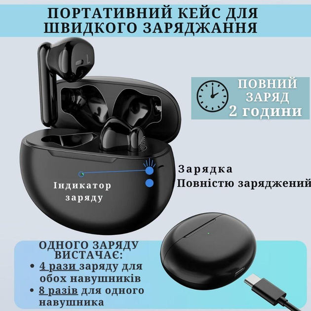 Слуховой аппарат AIMED NO-EARBUDS Series HEARING AID без ушных вкладышей черный - изображение 2