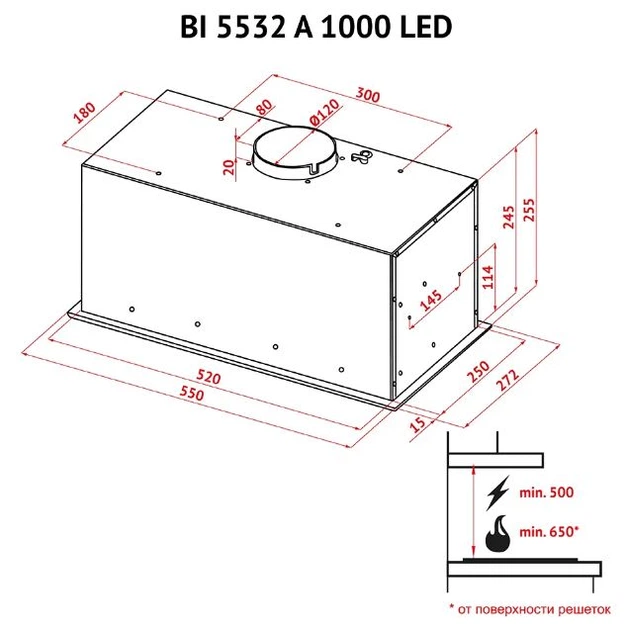 Витяжка вбудована Perfelli BI 5532 A 1000 WH LED - Фото 14 Витяжка вбудована Perfelli BI 5532 A 1000 WH LED - зображення 14