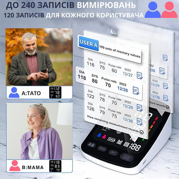 Тонометр автоматичний AIMED Blood Pressure Pro - зображення 7