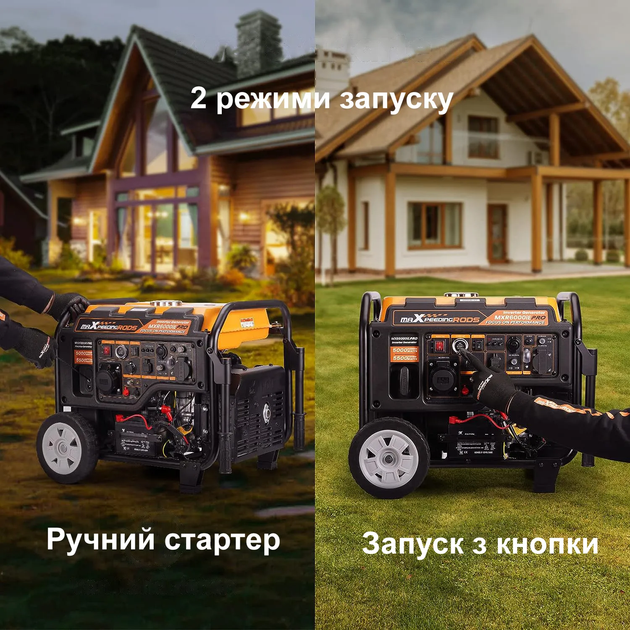 Інверторний генератор MaxPeedingRods MXR6000, 5/5.5 кВт - зображення 7