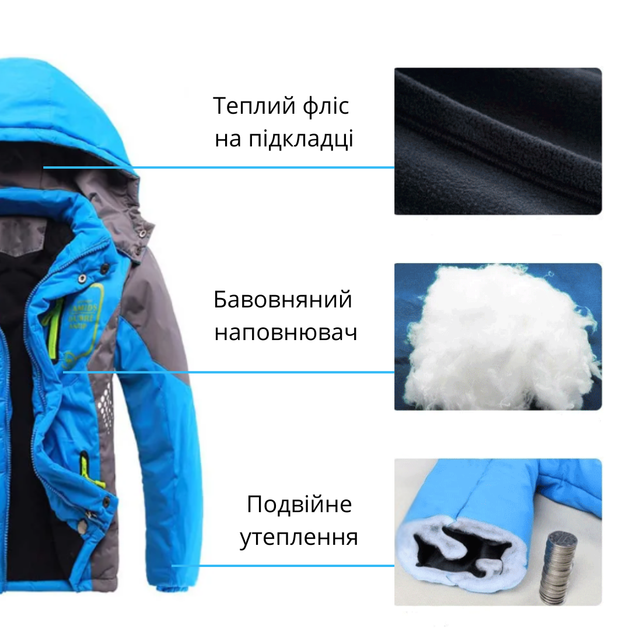 Водонепроникна зимова куртка з капюшоном Waterproof, Блакитний, 110 см - Фото 6 Водонепроникна зимова куртка з капюшоном Waterproof, Блакитний, 110 см - зображення 6