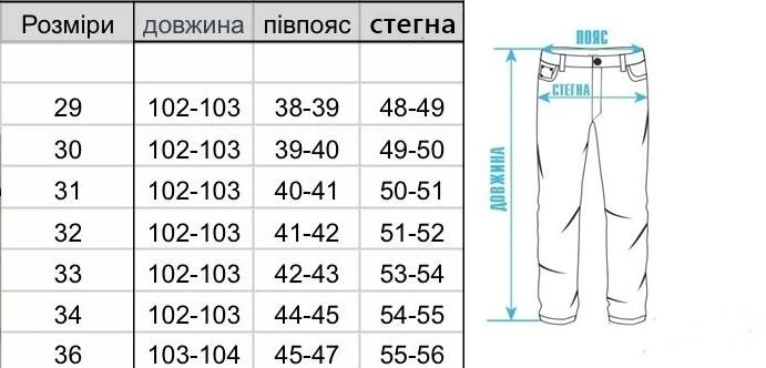 Чоловічі джинси Difransel мом 33 темно-сині потерті - Фото 4 Чоловічі джинси Difransel мом 33 темно-сині потерті - зображення 4