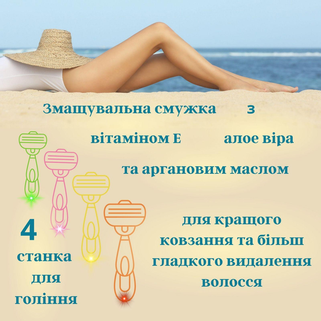 Жіночі станки для гоління Deliplus з 3 лезами та пом'якшуючими смужками 4 шт. у наборі Deliplus Depil Body 3 - зображення 3