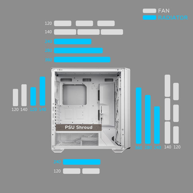 Корпус Cougar MX600 RGB White (CGR-57C9W-RGB) - зображення 10