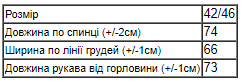 Туніка жіноча для вагітних Носи своє 42-46 Сірий (p-12504-139318) - Фото 4 Туніка жіноча для вагітних Носи своє 42-46 Сірий (p-12504-139318) - изображение 4