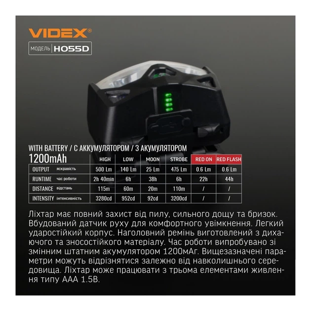 Налобний світлодіодний ліхтарик VIDEX VLF-H055D 500Lm 5000K - зображення 13