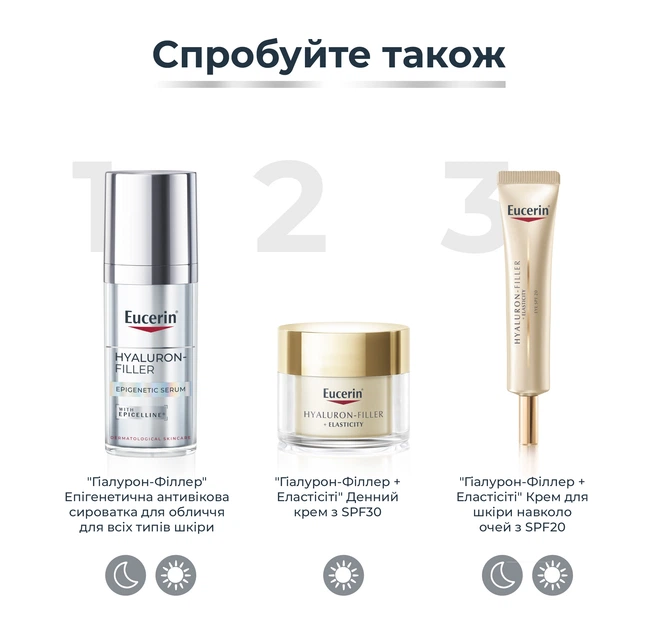 Эпигенетическая антивозрастная сыворотка для лица Eucerin Hyaluron-Filler для всех типов кожи 30 мл (4005800342578) - изображение 6