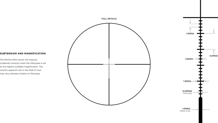 Прицел LEUPOLD VX-Freedom 3-9х40 Rimfier MOA, 25.4 мм - изображение 5