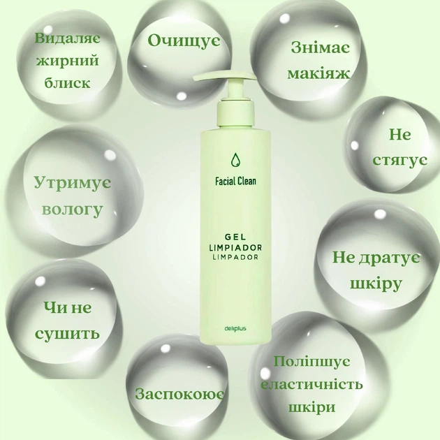 Очищуючий гель для обличчя Deliplus з дозатором для всіх типів шкіри 250 мл Facial Clean GEL - зображення 3