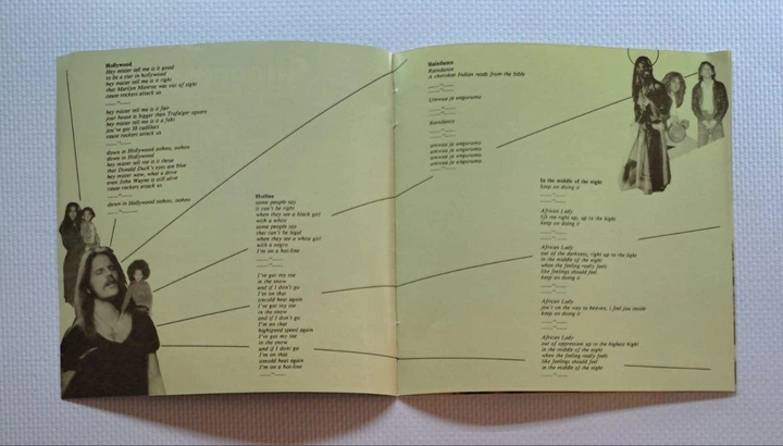 Supermax – Types Of Skin (1980) Audio CD (импорт, буклет) - изображение 6