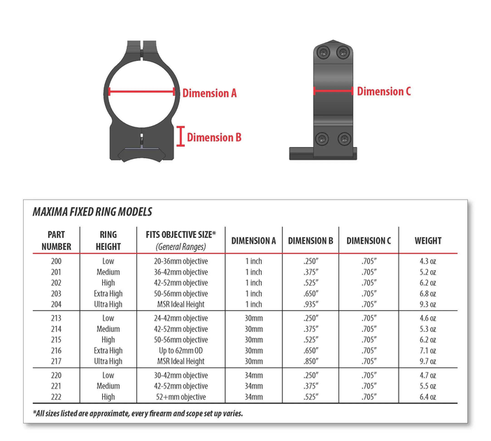 Кільця швидкознімні Warne Maxima Quick Detach Ring. d – 25.4 мм. Medium. Weaver/Picatinny - зображення 2