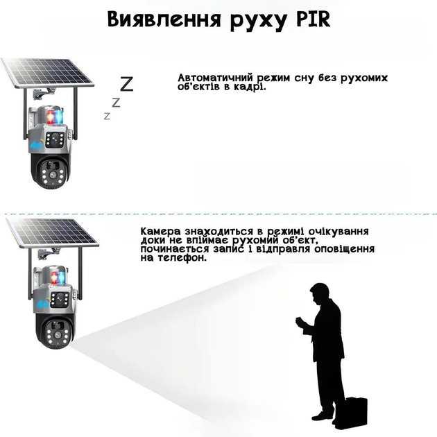 Вулична 4G Камера відеоспостереження UKC V380pro з сонячною панеллю та акумулятором - зображення 4