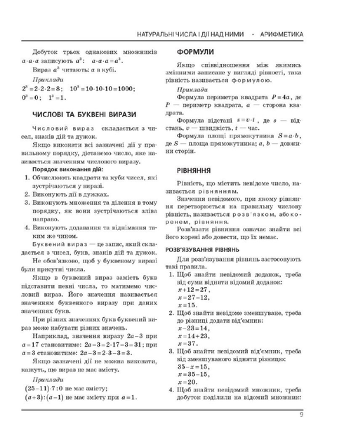 НМТ 2025. Математика. Інтерактивний довідник-практикум Т178108У 9786170981875 - изображение 2