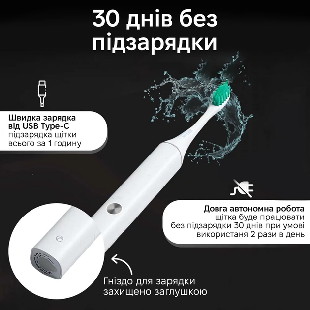 Электрическая зубная щетка Xiaomi Enchen Aurora T2 White - изображение 3