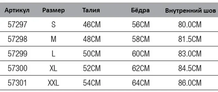 Брюки Savage Gear WP Performance Trousers S Black Ink/Grey - Фото 4 Брюки Savage Gear WP Performance Trousers S Black Ink/Grey - изображение 4