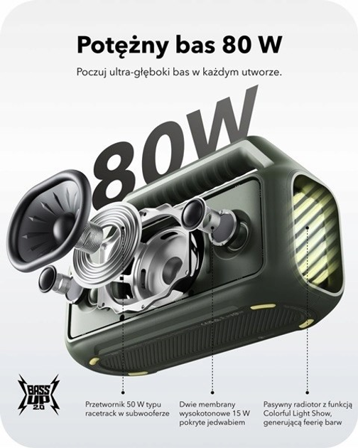 Przenośny głośnik Soundcore Boom 2 Green (194644188511) - obraz 2