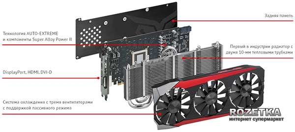 Видеокарта Asus PCI-Ex GeForce GTX 980 Ti Strix 6GB GDDR5 (384bit