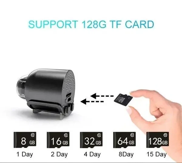 Беспроводная мини камера X5 Mini с датчиком движения Black - изображение 4