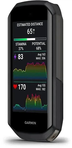 Велонавигатор Garmin Edge 1050 Bundle (010-02890-21) – фото