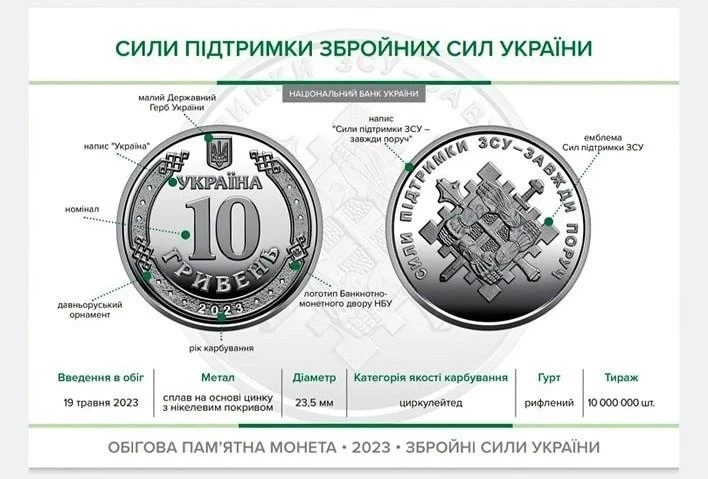 Три монеты ПВО – надежный щит Украины, Силы территориальной обороны Вооруженных Сил Украины, Силы поддержки Вооруженных Сил Украины 10 гривен 2022-2023 год - изображение 5