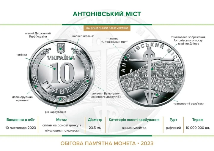 Четыре монеты НБУ ППО – надійний щит України, ТРО, Сили підтримки,Антонівський міст 10 гривен 2022-2023 год в капсуле - изображение 5