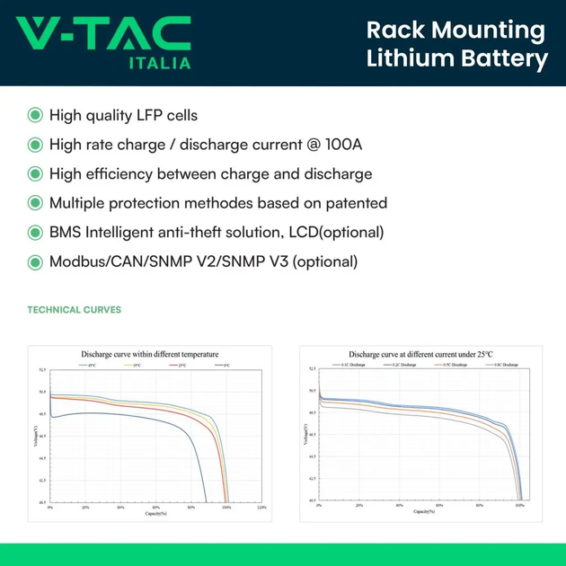 Аккумулятор V-TAC VT-48200B (SKU11523) - изображение 4