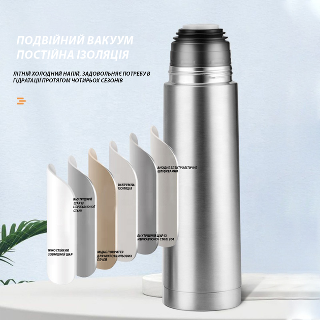 Вакуумний термос Solve з нержавіючої сталі 350 мл KT6008201 - зображення 6