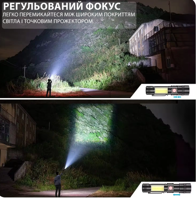 Перезаряджуваний ліхтарик LED 600 люменів на акумуляторі з USB KT6008008 - зображення 2