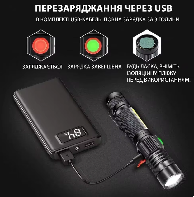 Перезаряджуваний ліхтарик LED 600 люменів на акумуляторі з USB KT6008008 - зображення 3