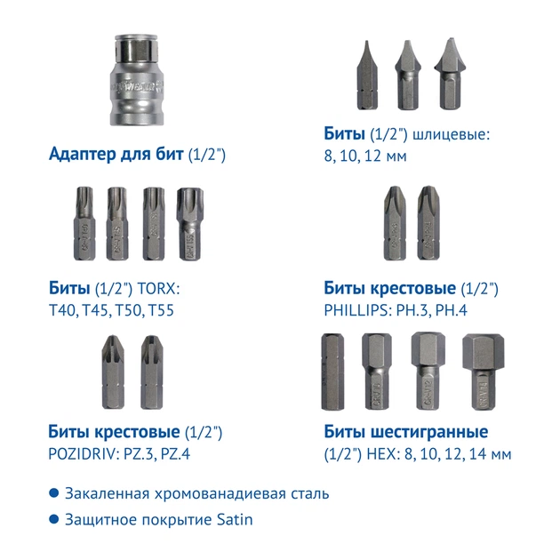 Набор инструментов GoodYear 1/2'', 1/4'', 110 предметов (GY002110) - изображение 10
