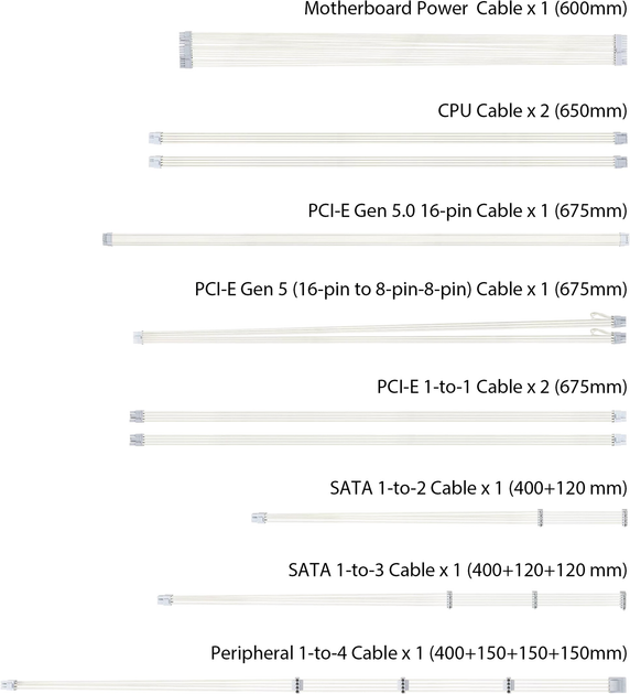 Zasilacz ASUS TUF Gaming 1000 W Gold White Edition (TUF-GAMING-1000G-WHITE) - obraz 14