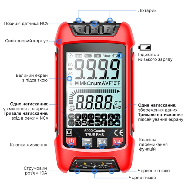 Мультиметр Kingsdun KS-7080025-Red (FS2201) - Фото 3 Мультиметр Kingsdun KS-7080025-Red (FS2201) - изображение 3