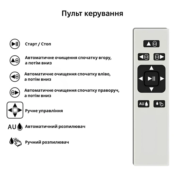 Робот для мойки окон с баком для воды INSPIRE HCR-10 black - Фото 9 Робот для мойки окон с баком для воды INSPIRE HCR-10 black - изображение 9