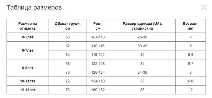 Колготы для гимнастики балета и хореографии телесные Zelart Natural CO-6258 (тактель, размер 12-13лет, 150-162см, телесный) (CO-6258_Телесный_41609_лет,_р) - изображение 6