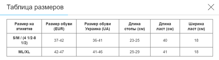 Ласты тренировочные с открытой пяткой CIMA (полипропилен, TPR, размер 42-47, Черно-бирюзовый) (PL-8968_Черно-бирюзовый_ML/XL_() - изображение 7
