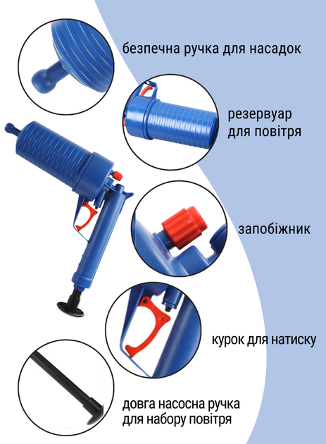 Пневматический очистной пистолет для унитазов Toilet dredge GUN PRO высокого давления Голубой - изображение 10