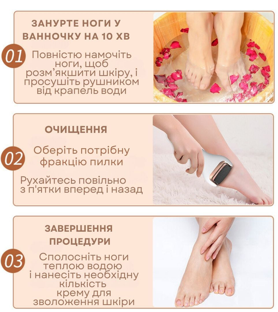 Электрическая роликовая пилка-пемза AIMED Foot Master Classic белый - изображение 7