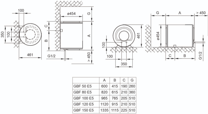 Бойлер Tiki Econ ES 100V9 (GBF 100 E5) (700158) - изображение 2