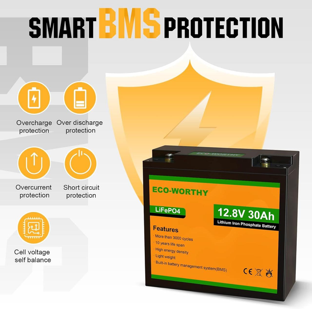 Аккумулятор Eco Worthy LiFePO4 12V 30Ah (384Wh) со встроенным BMS, 3000+ циклов - изображение 3