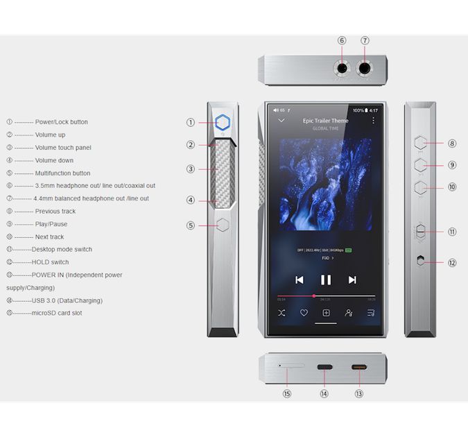 Аудиоплеер FiiO M23 Stainless Steel – фото, отзывы, характеристики