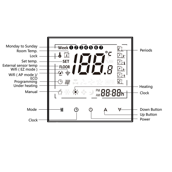Терморегулятор для теплого пола HeatTech HTW140H-240 термостат комнатный сенсорный программируемый с Wi-Fi встроенный таймер +5°C - + 45°C - изображение 8