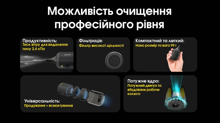Компресор Nitecore BB Nano для чищення фото та відео техніки - изображение 3